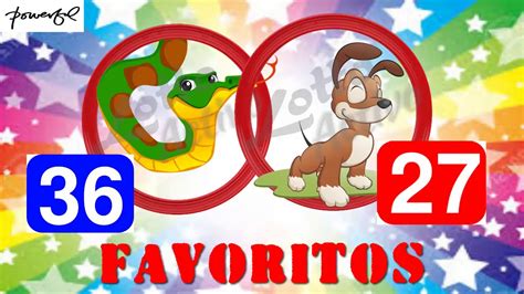 datos calientes de animalitos|Datos fijos y explosivos para las loterías de Animalitos.